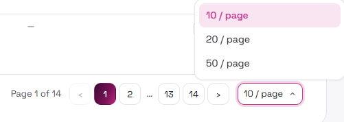 Manage Orders rows per page