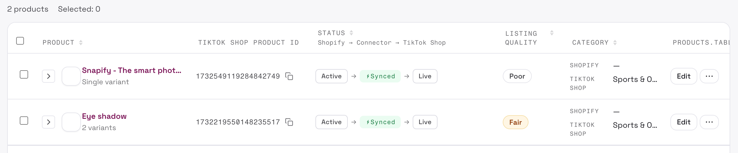 Manage Products table columns